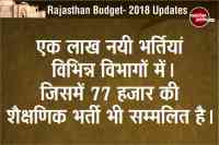 Rajasthan Budget 2018