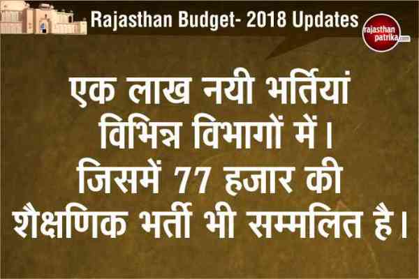 Rajasthan Budget 2018