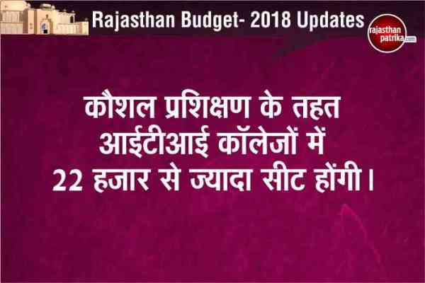 Rajasthan Budget 2018
