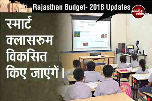 Rajasthan Budget 2018