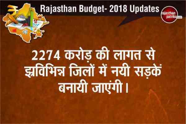 Rajasthan Budget 2018-19