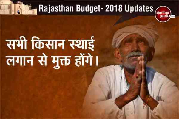 Rajasthan Budget for Farmer