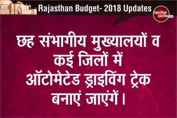 Rajasthan Budget 2018-19