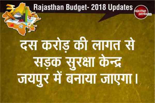 Rajasthan Budget 2018-19