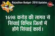 rajasthan budget 2018 big announcements for farmers and agriculture
