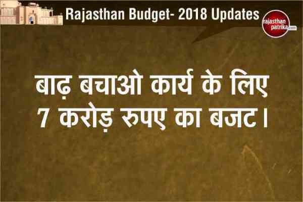 Rajasthan Budget 2018-19
