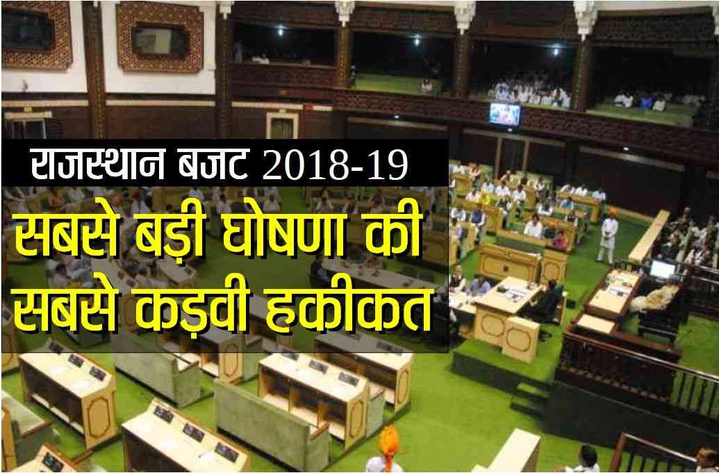 Amara on rajasthan Budget