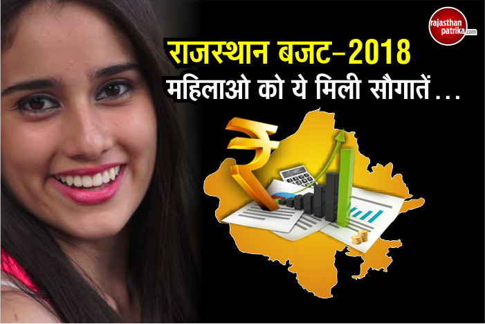 rajasthan budget For Women