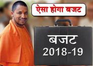 UP Budget 2018