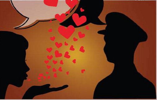 Honey Trap Case of jabalpur