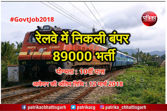 Indian Railway Job 2018