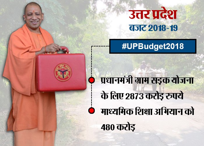 UP Budget