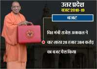 UP Budget 2018, UP Budget 2018 Second Budget of Yogi Adityanath Government, up budget, up budget 2018, up budget 2018-19,  up budget ek nazar, up budget news, up budget satra, yogi ka up budget , yogi up budget, up government budget, Taj Mahal, उत्तर प्रदेश बजट 2018,