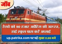 Railway Recruitment