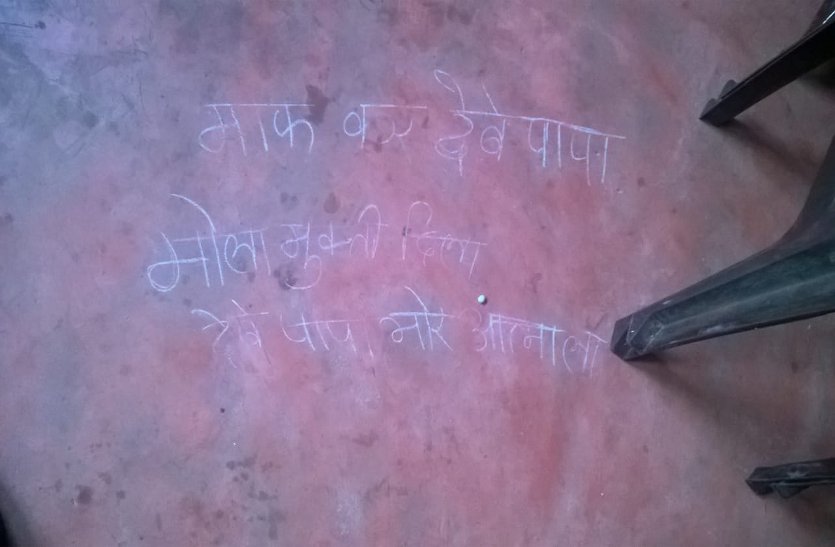 suicide case