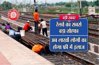 Indian Railway Health Scheme for Railway Employees