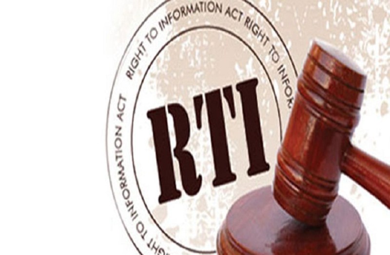 RTI