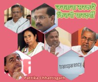 How transparent are people's governments