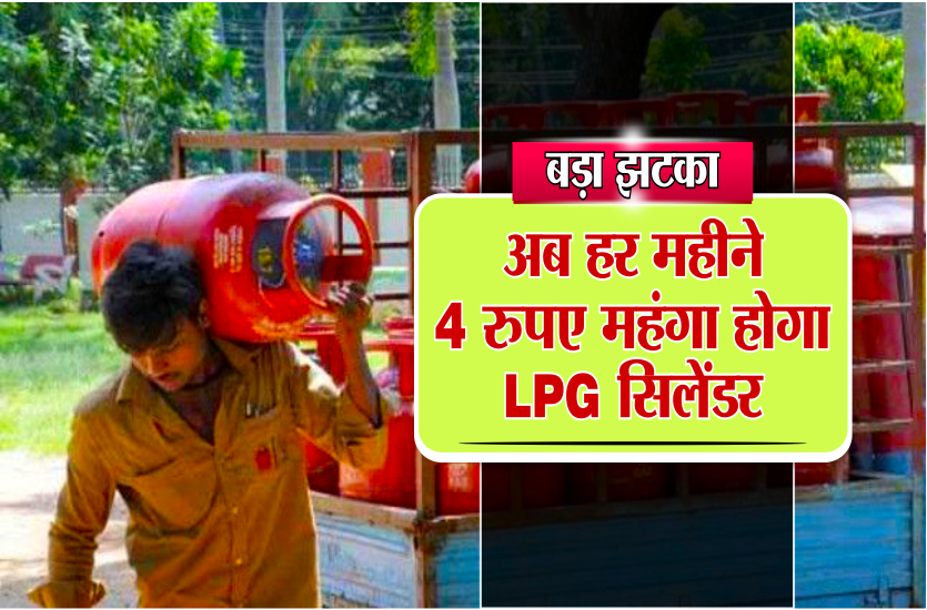 lpg cylinder rate fluctuation