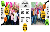 Counting votes bsp sail Mines