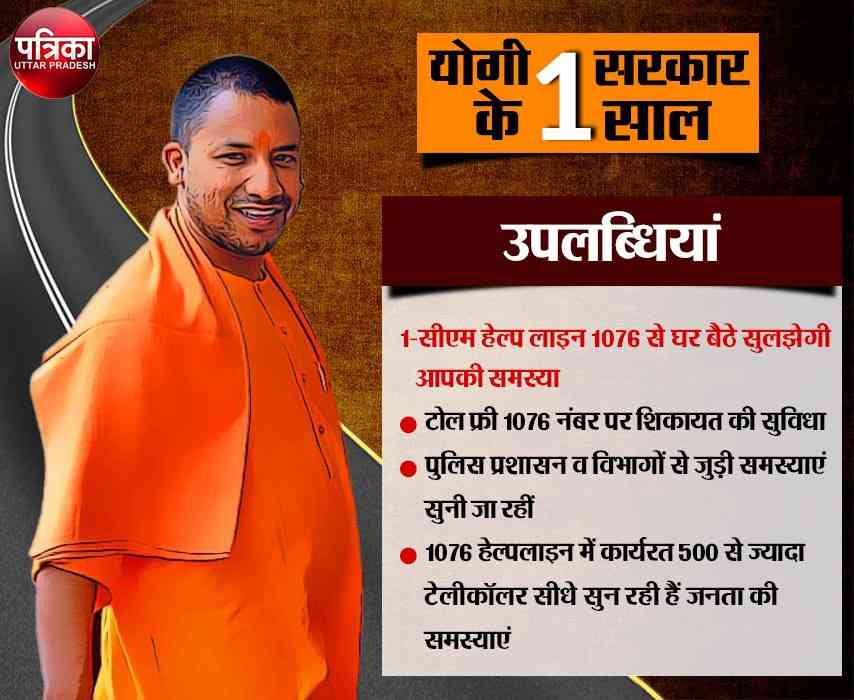 one year of yogi sarkar