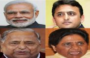 bjp  bsp congress
