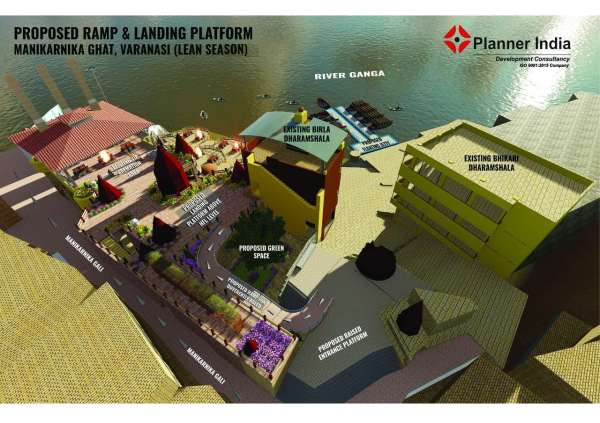 बाढ़ के समय मणिकर्णिका घाट पर ऐसे जलेंगे शव, जाने का यह होगा रास्ता