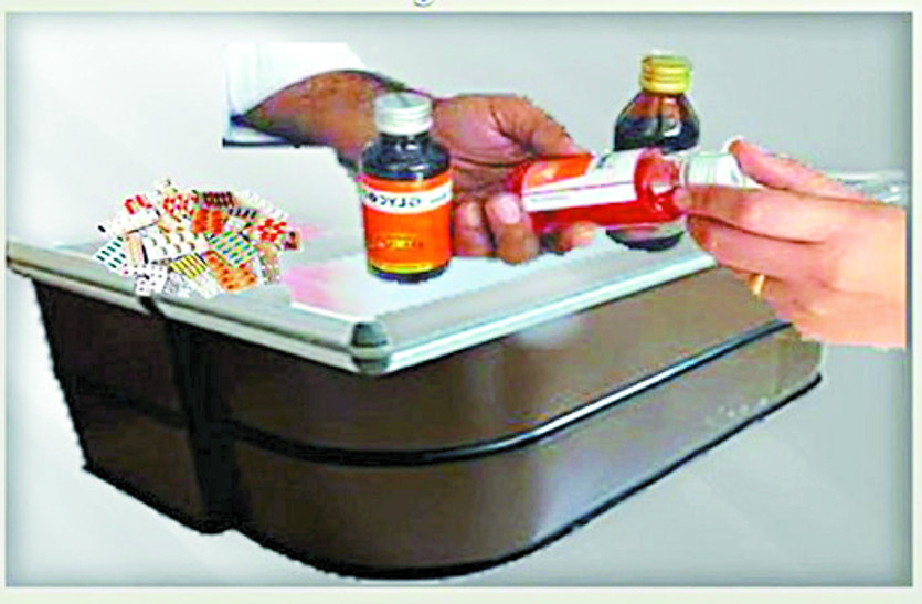 chhattisgarh health news