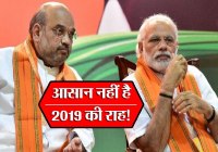 challenges before up election 2019