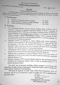 अनुशंसा आदेश प्रति