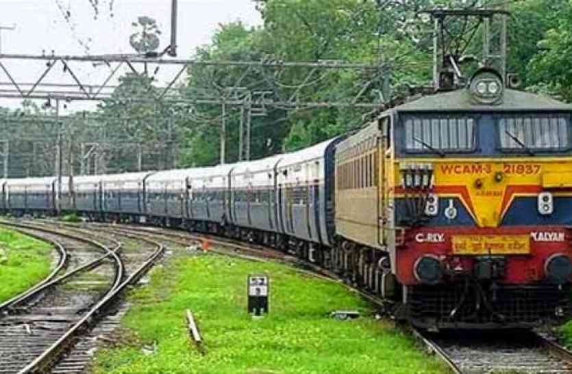 train