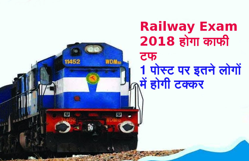 Railway Exam 2018