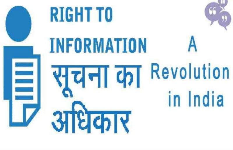 RTI