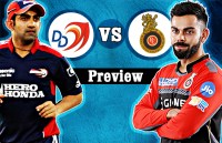Delhi Daredevils to face Kohli's Royal challengers in IPL 2018