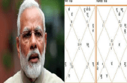 PM Narendra Modi