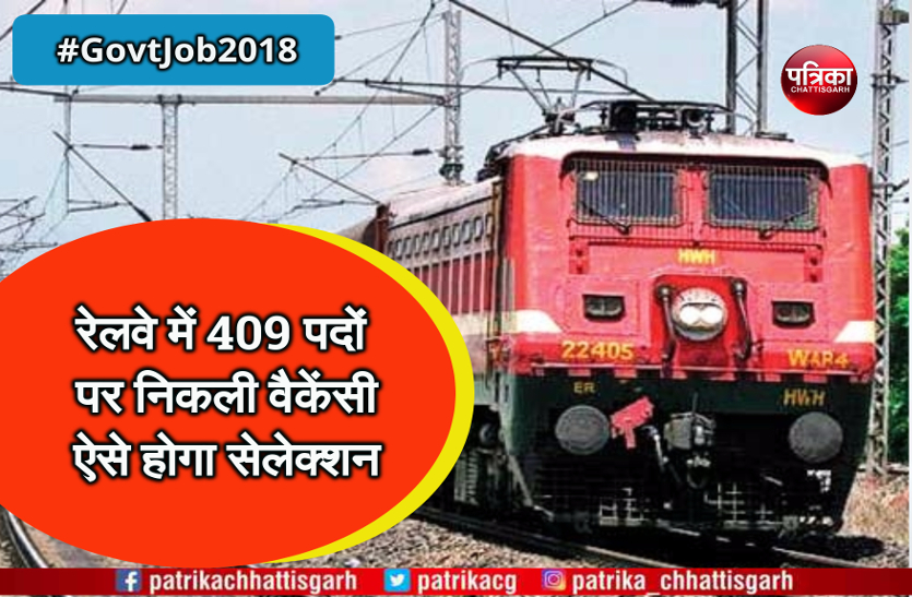 latest railway job news