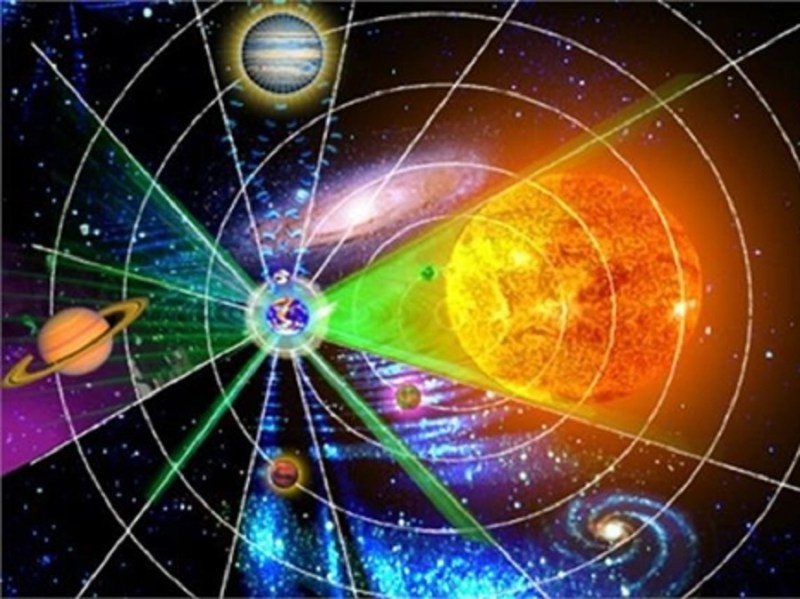 आकाश मंडल में ग्रहीय स्थिति