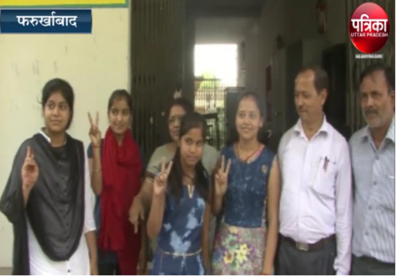 UP Board Result 2018