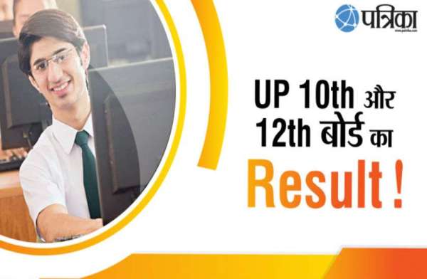 UP Board Result 2018 
