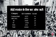 jee result