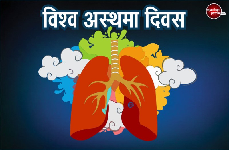 World Asthma Day 2018- Symptoms, Sign, Causes, Treatments in Hindi