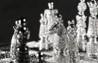 Costliest items