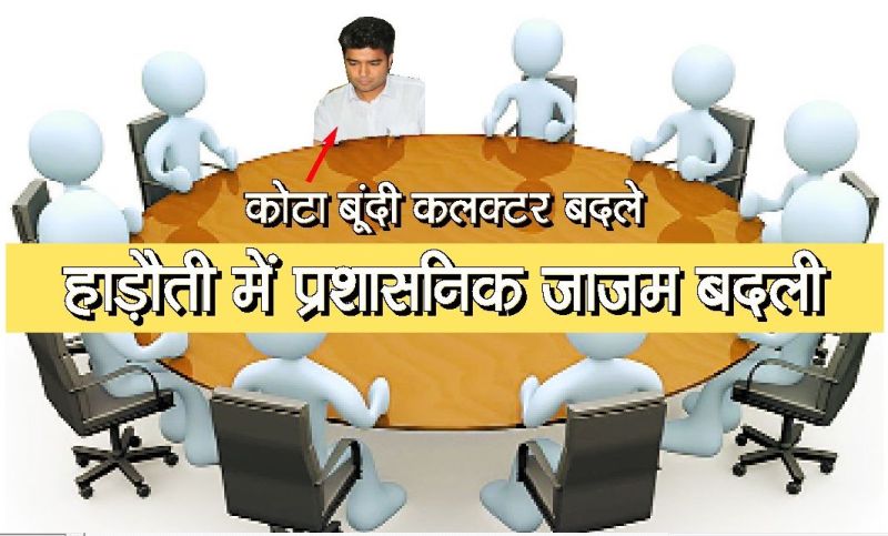 Kota Bundi collector change