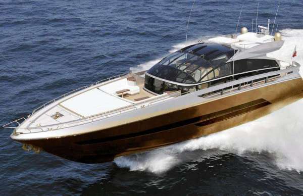 Costliest items