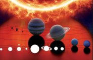 astrology