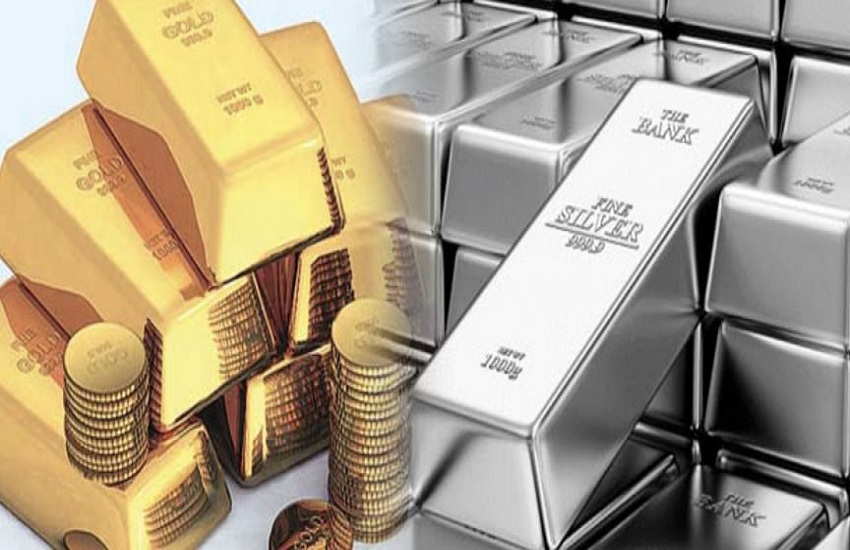 Gold and silver price