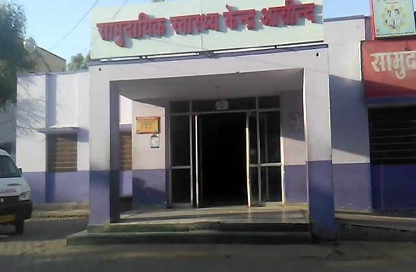 Misdeed with a minor in bhilwara