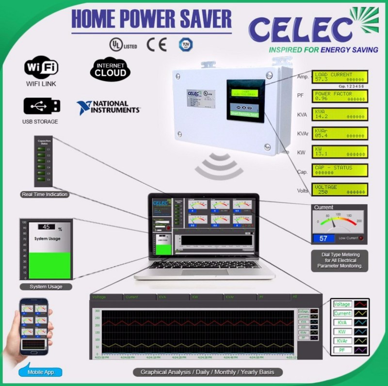 The consumer will be able to increase the power load automatically