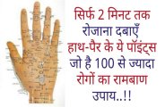 Hand finger treatment