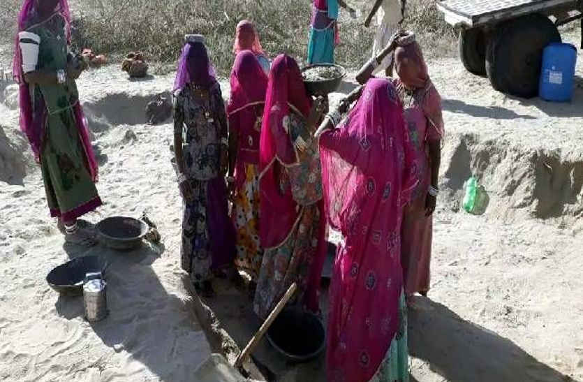 Perturbations in MGNREGA in bhilwara